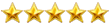 Rating